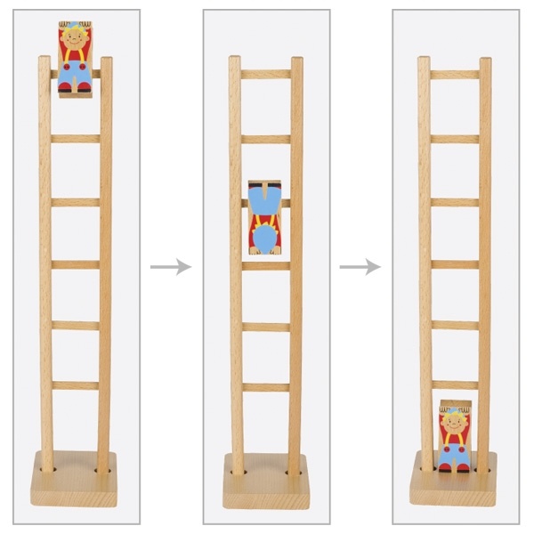 Акробат на стълба - дървена играчка