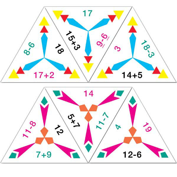 Математическо домино Шубитрикс - Събиране и изваждане до 20